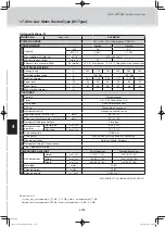 Preview for 14 page of Panasonic 71MP1E5 Technical Data Manual