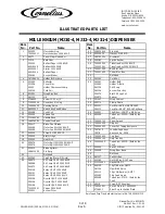 Preview for 3 page of Panasonic 721210101 Illustrated Parts List