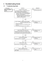 Preview for 3 page of Panasonic 7430LA Service Manual