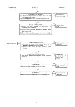 Preview for 4 page of Panasonic 7441LF Service Manual