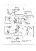 Preview for 13 page of Panasonic 7441LF Service Manual