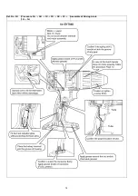 Preview for 14 page of Panasonic 7441LF Service Manual