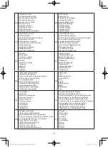 Предварительный просмотр 3 страницы Panasonic 7443OLOA Operating Instructions Manual