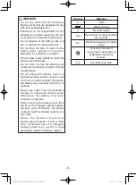 Предварительный просмотр 9 страницы Panasonic 7443OLOA Operating Instructions Manual