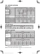 Предварительный просмотр 19 страницы Panasonic 7443OLOA Operating Instructions Manual