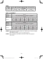 Предварительный просмотр 33 страницы Panasonic 7443OLOA Operating Instructions Manual