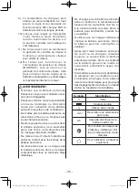 Предварительный просмотр 35 страницы Panasonic 7443OLOA Operating Instructions Manual