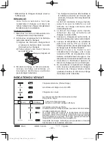 Предварительный просмотр 43 страницы Panasonic 7443OLOA Operating Instructions Manual