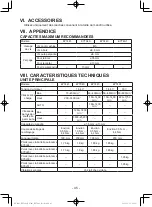 Предварительный просмотр 45 страницы Panasonic 7443OLOA Operating Instructions Manual