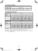 Предварительный просмотр 46 страницы Panasonic 7443OLOA Operating Instructions Manual