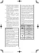 Предварительный просмотр 48 страницы Panasonic 7443OLOA Operating Instructions Manual