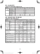 Предварительный просмотр 58 страницы Panasonic 7443OLOA Operating Instructions Manual