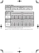 Предварительный просмотр 59 страницы Panasonic 7443OLOA Operating Instructions Manual