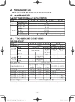 Предварительный просмотр 71 страницы Panasonic 7443OLOA Operating Instructions Manual