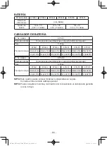 Предварительный просмотр 85 страницы Panasonic 7443OLOA Operating Instructions Manual