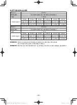 Предварительный просмотр 98 страницы Panasonic 7443OLOA Operating Instructions Manual