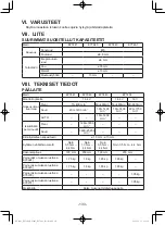 Предварительный просмотр 133 страницы Panasonic 7443OLOA Operating Instructions Manual