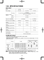 Предварительный просмотр 20 страницы Panasonic 78A1LJ Operating Instructions Manual