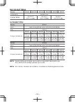 Предварительный просмотр 64 страницы Panasonic 78A1LJ Operating Instructions Manual