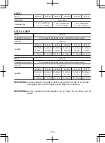 Предварительный просмотр 79 страницы Panasonic 78A1LJ Operating Instructions Manual