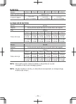 Предварительный просмотр 92 страницы Panasonic 78A1LJ Operating Instructions Manual