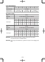 Предварительный просмотр 106 страницы Panasonic 78A1LJ Operating Instructions Manual