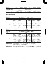 Предварительный просмотр 119 страницы Panasonic 78A1LJ Operating Instructions Manual