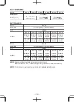 Предварительный просмотр 132 страницы Panasonic 78A1LJ Operating Instructions Manual