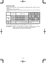 Предварительный просмотр 145 страницы Panasonic 78A1LJ Operating Instructions Manual