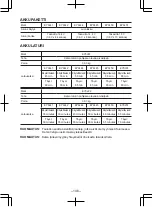 Предварительный просмотр 146 страницы Panasonic 78A1LJ Operating Instructions Manual