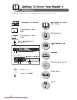 Preview for 4 page of Panasonic 8016P Operating Instructions Manual