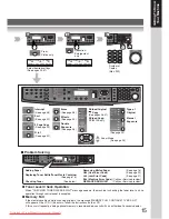 Preview for 15 page of Panasonic 8016P Operating Instructions Manual