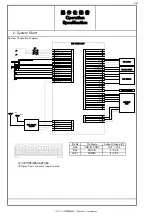 Preview for 5 page of Panasonic 86201AJ220 Operation Manual