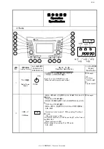 Preview for 22 page of Panasonic 86201AJ220 Operation Manual