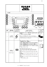 Preview for 30 page of Panasonic 86201AJ220 Operation Manual