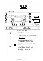 Preview for 38 page of Panasonic 86201AJ220 Operation Manual