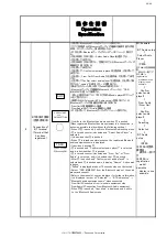 Preview for 40 page of Panasonic 86201AJ220 Operation Manual