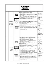 Предварительный просмотр 41 страницы Panasonic 86201AJ220 Operation Manual