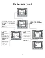 Предварительный просмотр 10 страницы Panasonic 8TUV User Manual