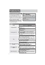 Preview for 30 page of Panasonic 932CR-BT4509 Operating Instructions Manual