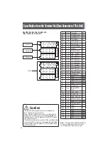 Preview for 40 page of Panasonic 932CR-BT4509 Operating Instructions Manual