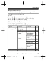 Preview for 19 page of Panasonic 96NKX-TGA277 Operating Instructions Manual