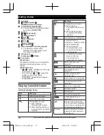 Preview for 14 page of Panasonic 96NKX-TGF370 Operating Instructions Manual