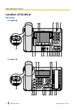 Preview for 14 page of Panasonic 96NKX-UT248 Operating Instructions Manual