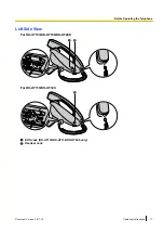 Preview for 17 page of Panasonic 96NKX-UT248 Operating Instructions Manual