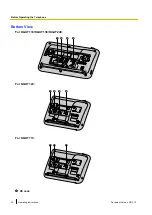 Preview for 18 page of Panasonic 96NKX-UT248 Operating Instructions Manual