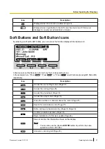 Preview for 21 page of Panasonic 96NKX-UT248 Operating Instructions Manual