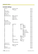 Preview for 38 page of Panasonic 96NKX-UT248 Operating Instructions Manual