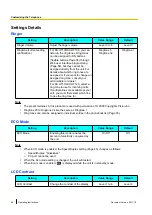 Preview for 40 page of Panasonic 96NKX-UT248 Operating Instructions Manual