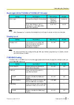 Preview for 41 page of Panasonic 96NKX-UT248 Operating Instructions Manual